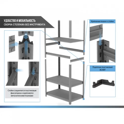 Стеллаж модульный Beamy 2000x600x300/7