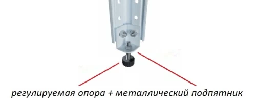 Стеллаж металлический Титан МС-750 2200x1000x300/6